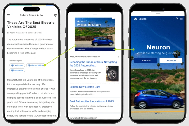 AdSense 优化空白的页内广告空间效果