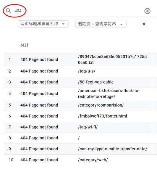 Google Analytics 查询 404 页面和链接