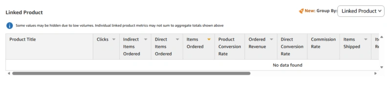 Amazon Associates 新版报告看不到具体销售的产品