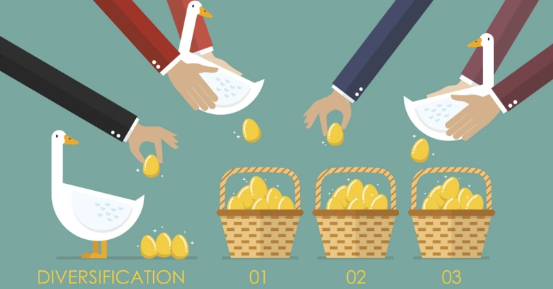 把蛋装在不同篮子里——分散风险