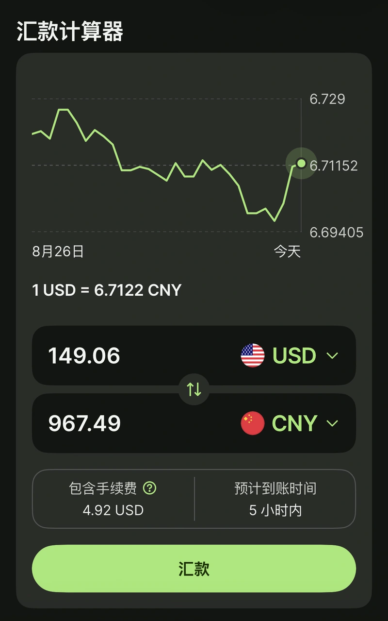 Wise 美元提现人民币预估
